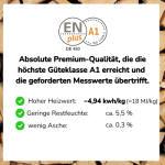 Holz Harry Premium-Holzpellets ENplusA1 975kg – Bild 2
